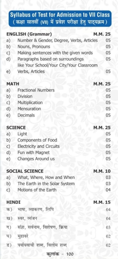 5th class syllabus