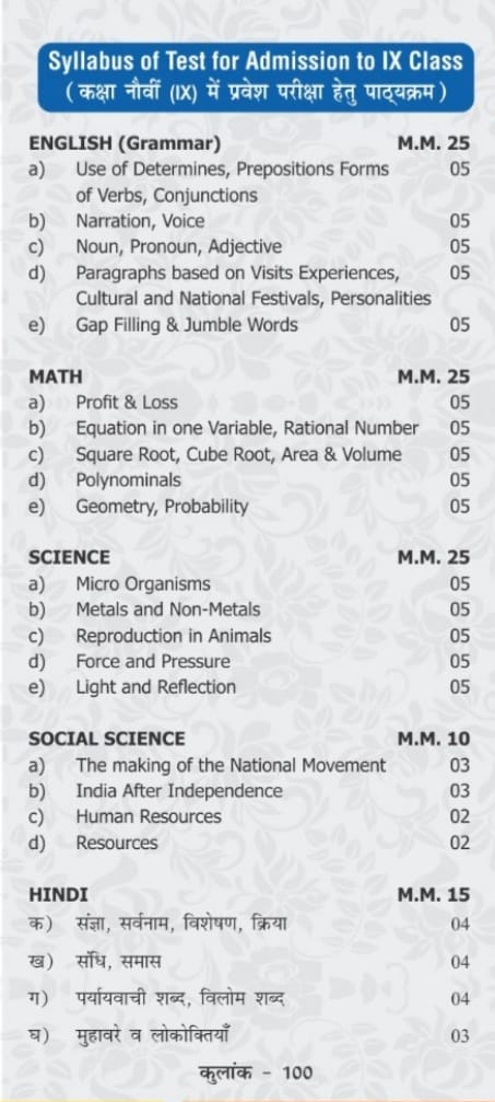 5th class syllabus
